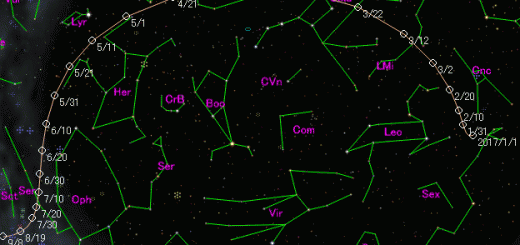 Chart of Comet 41/P courtesy of http://www.aerith.net/